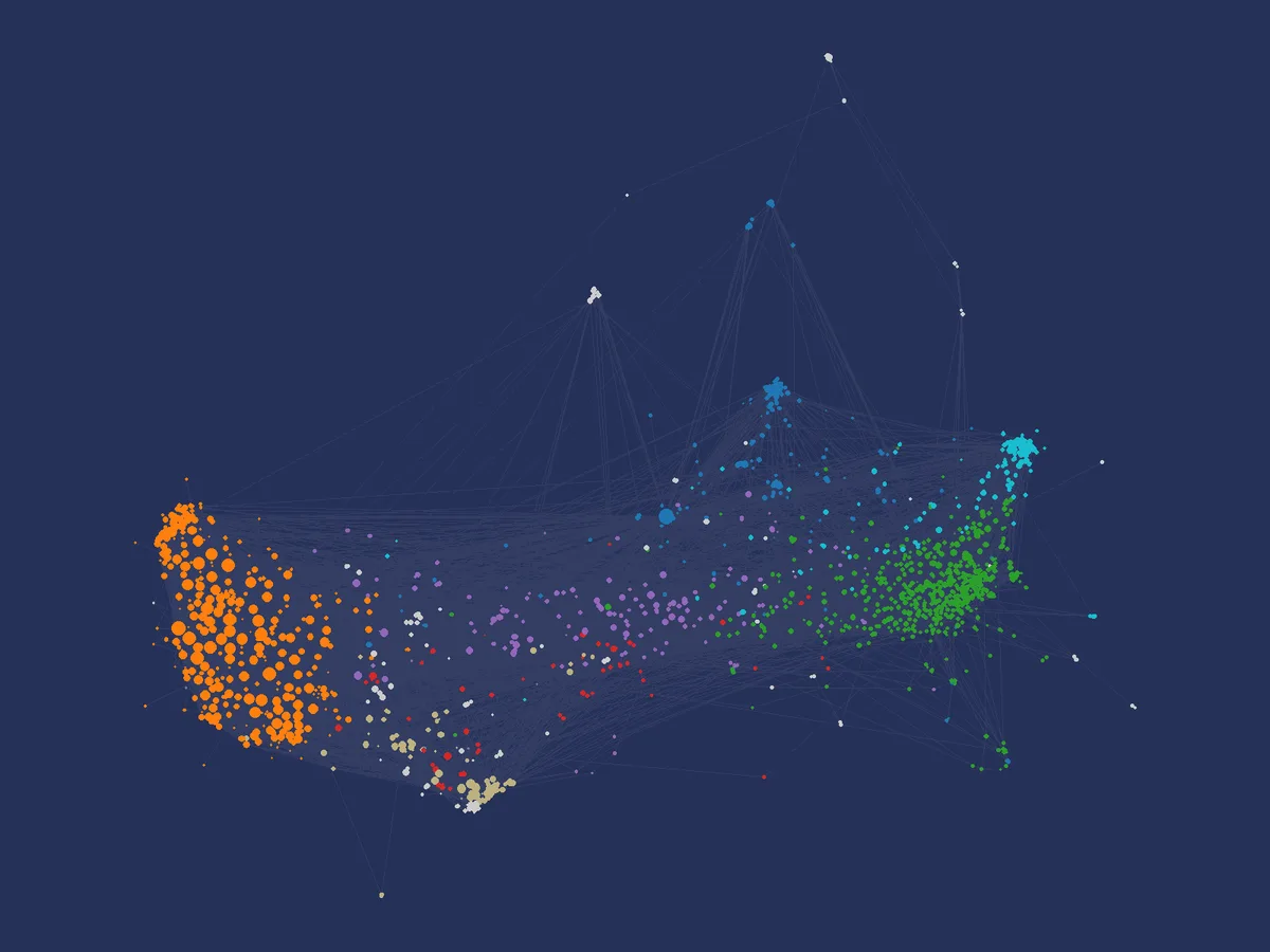 Sociograma® de la red de @alejandroservin: seis tribus en colores sobre fondo navy.